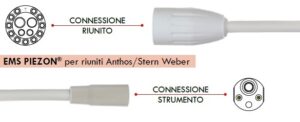 Cordone Ablatore EMS per Riuniti CEFLA https://www.collinidentalpoint.it/shop-vendita-prodotti-odontoiatrici/