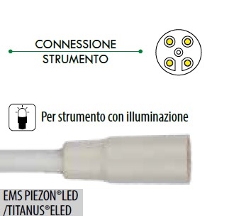 Cordone per Ablatore EMS PIEZON LED TKD https://www.collinidentalpoint.it/shop-vendita-prodotti-odontoiatrici/