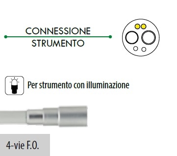 Cordone per Turbina a fibra ottica 4 Vie TKD https://www.collinidentalpoint.it/