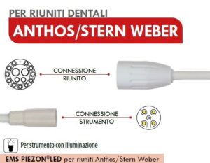 Cordone Ablatore EMS LED per riuniti CEFLA