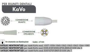 Cordone Ablatore SATELEC LED per riuniti KaVo