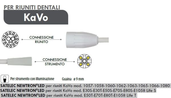 Cordone Ablatore SATELEC LED per riuniti KaVo