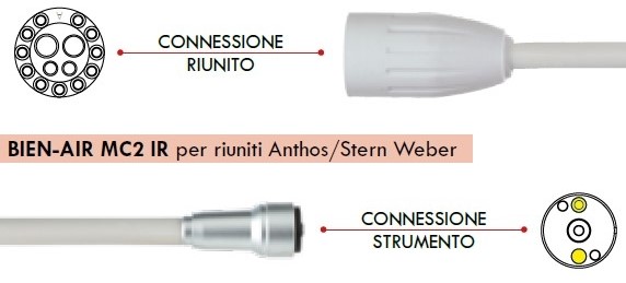 Cordone per Micromotore Bien-Air MC2 IR su Riuniti Cefla https://www.collinidentalpoint.it/shop-vendita-prodotti-odontoiatrici/