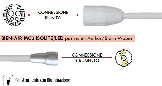 Cordone per Micromotore Bien-Air MC2 Isolite / LED per Riuniti Cefla