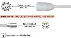 Cordone per Micromotore Bien-Air MC3 per Riuniti Cefla https://www.collinidentalpoint.it/shop-vendita-prodotti-odontoiatrici/