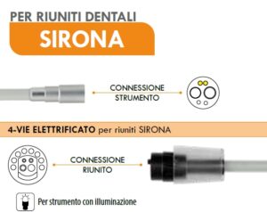 Cordone per Turbina F.O. per Riuniti SIRONA