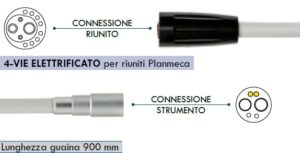 Cordone per Turbina a Fibra Ottica 4 VIE per riuniti Planmeca