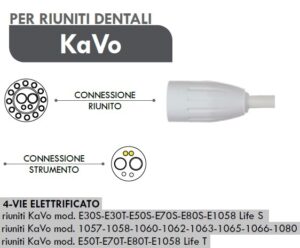 Cordone Turbina fibra ottica per Riuniti KAVO