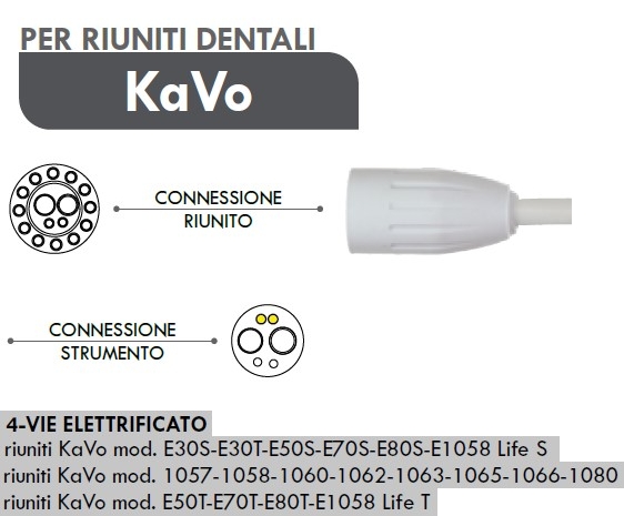 Cordone Turbina fibra ottica per Riuniti KAVO