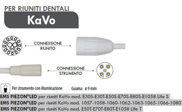 Cordone Ablatore EMS LED per riuniti KaVo