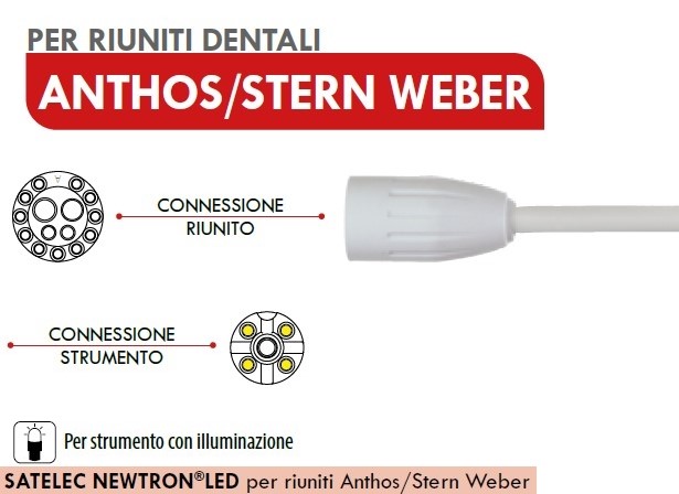 Cordone Ablatore SATELEC LED per riuniti CEFLA